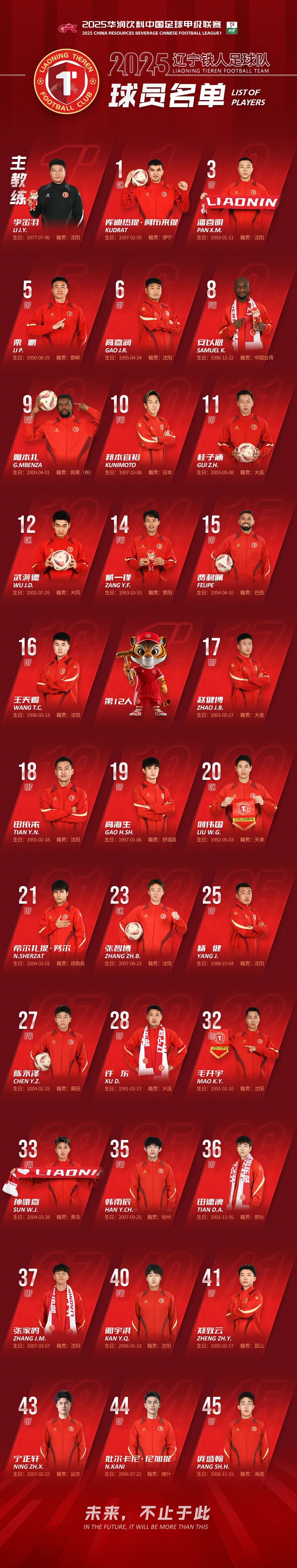 赛地聚焦：法甲赛前热度飙升，辽宁本钢主帅复盘，管理层满意，控场能力受关注的简单介绍-爱游戏官方网站